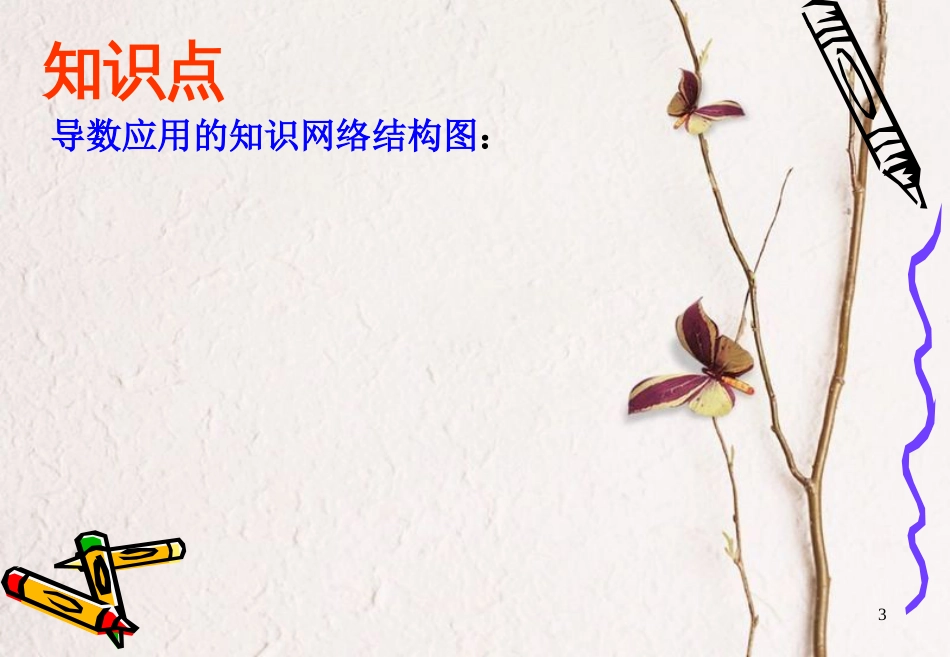 山西省忻州市高考数学 专题 导数及应用复习课件_第3页