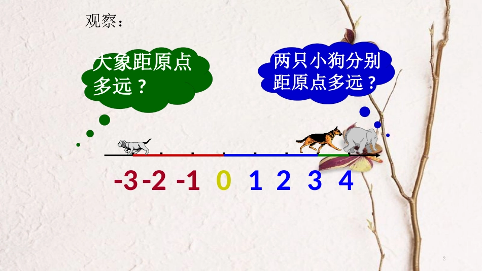 七年级数学上册 1.2 数轴、相反数与绝对值 1.2.3 绝对值课件 （新版）湘教版_第2页