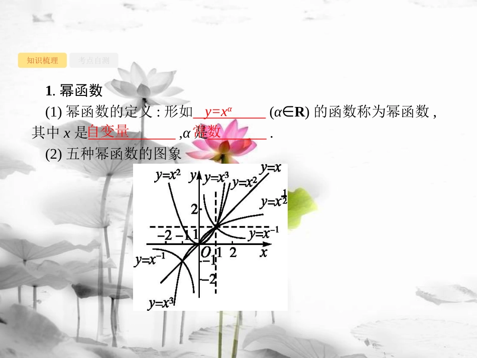 届高考数学 第二章 函数 2.4 幂函数与二次函数课件 文 新人教A版_第3页