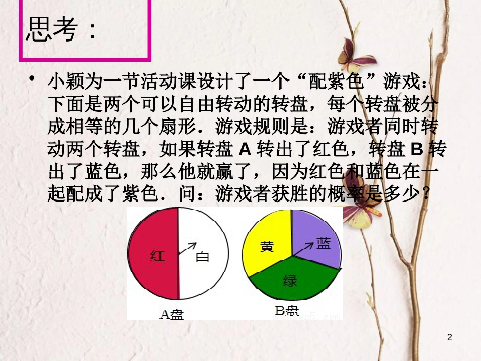 陕西省安康市石泉县池河镇九年级数学上册 25.2 用列举法求概率（第2课时）树状图课件 （新版）新人教版_第2页