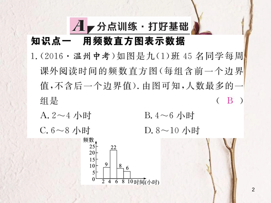 七年级数学上册 6.3 数据的表示 第2课时 频数直方图习题课件 （新版）北师大版_第2页