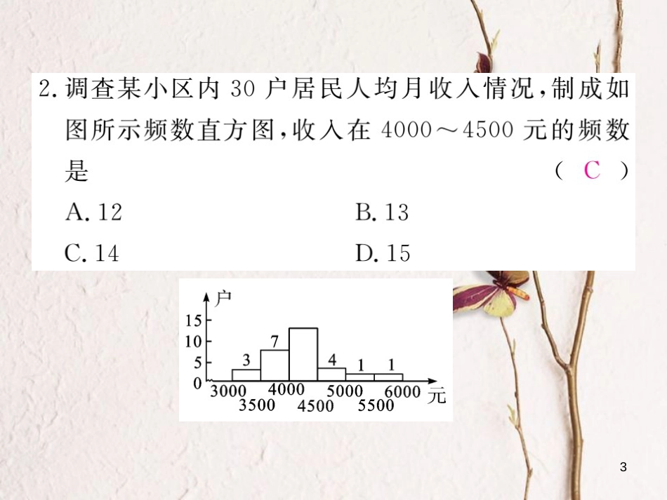 七年级数学上册 6.3 数据的表示 第2课时 频数直方图习题课件 （新版）北师大版_第3页