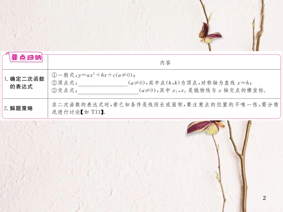 年九年级数学下册 第二章 二次函数 2.3 确定二次函数的表达式练习课件 （新版）北师大版_第2页