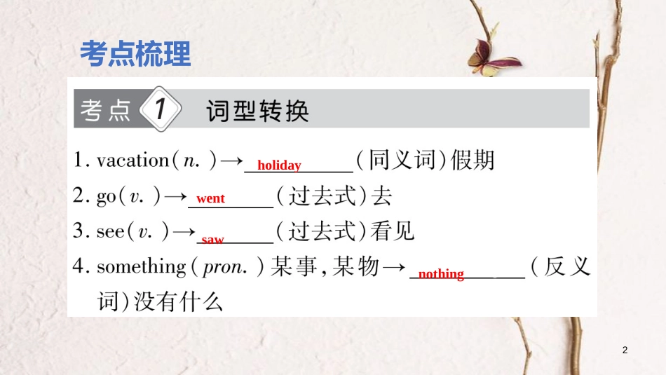 云南省中考英语学业水平精准复习方案 第一部分 教材复习 课时6 八上 Units 1-2课件_第2页