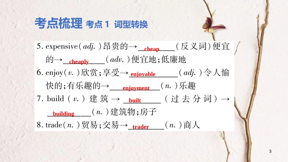 云南省中考英语学业水平精准复习方案 第一部分 教材复习 课时6 八上 Units 1-2课件_第3页