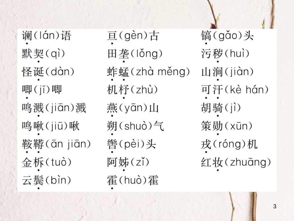七年级语文下册 第二单元知识归纳课件 新人教版_第3页