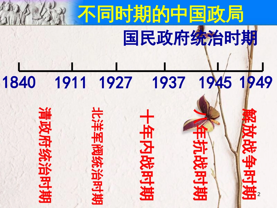 八年级历史上册 期末专题复习（3）帝国主义列强对中国的侵略课件 新人教版_第2页