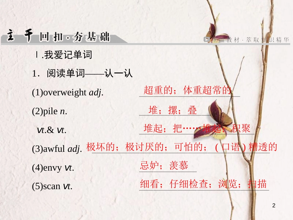 版高考英语大一轮复习 第1部分 模块复习方略 Unit 2 Robots课件 新人教版选修7_第2页