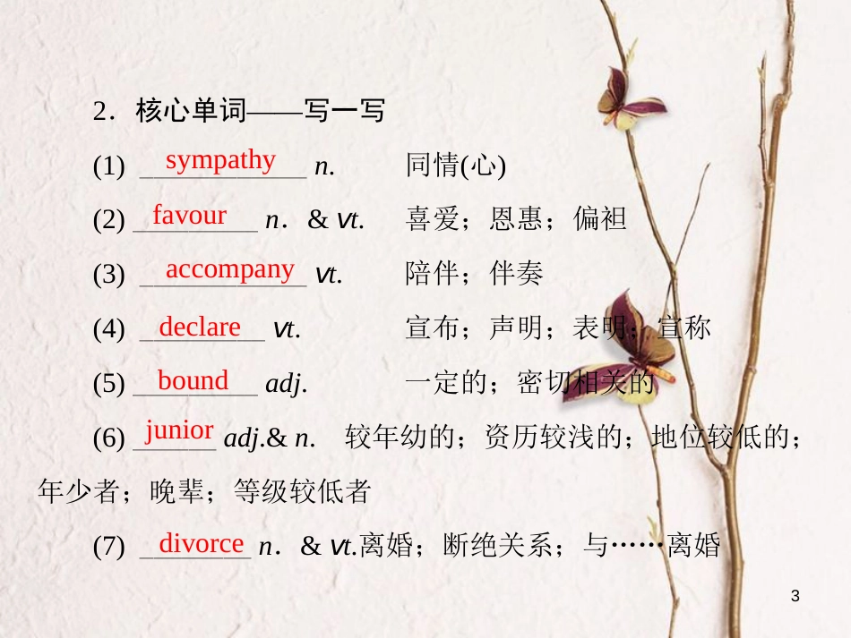 版高考英语大一轮复习 第1部分 模块复习方略 Unit 2 Robots课件 新人教版选修7_第3页