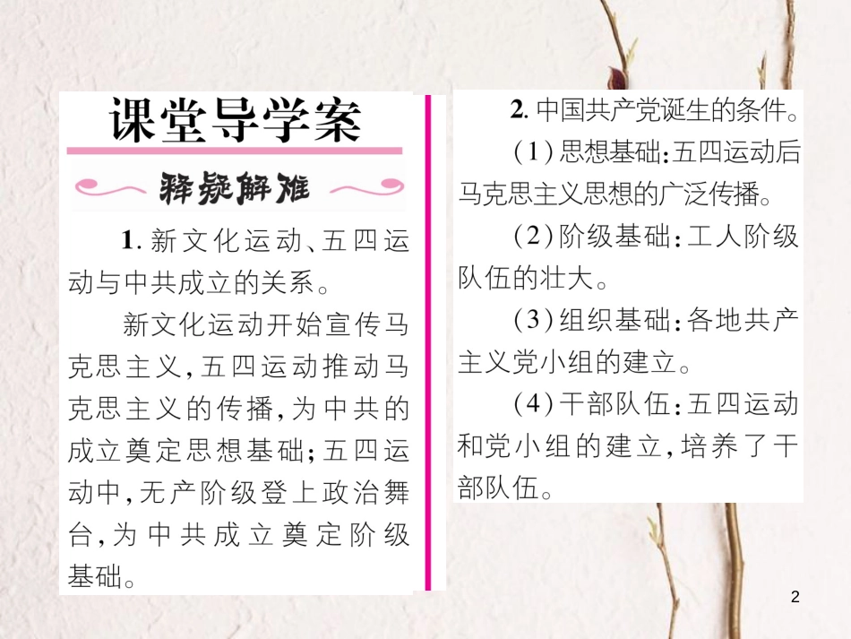八年级历史上册 第四单元 新时代的曙光 第14课 中国共产党诞生作业课件 新人教版_第2页