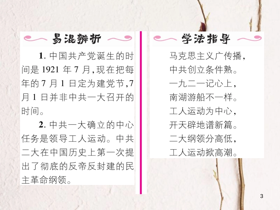 八年级历史上册 第四单元 新时代的曙光 第14课 中国共产党诞生作业课件 新人教版_第3页