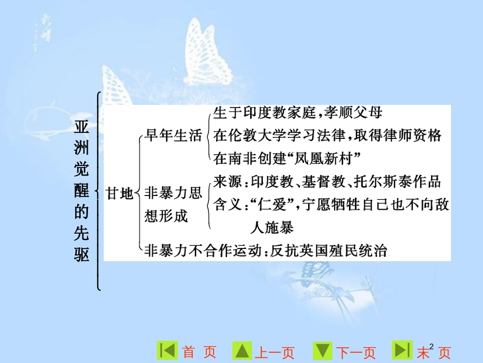 高中历史 第四单元 亚洲觉醒的先驱单元小结与测评课件 新人教版选修4_第2页