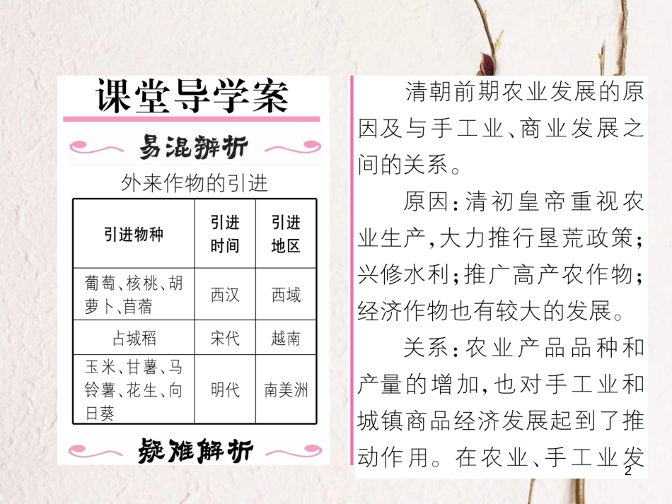七年级历史下册 第3单元 明清时期：统一多民族国家的巩固与发展 第19课 清朝前期社会经济的发展作业课件 新人教版_第2页
