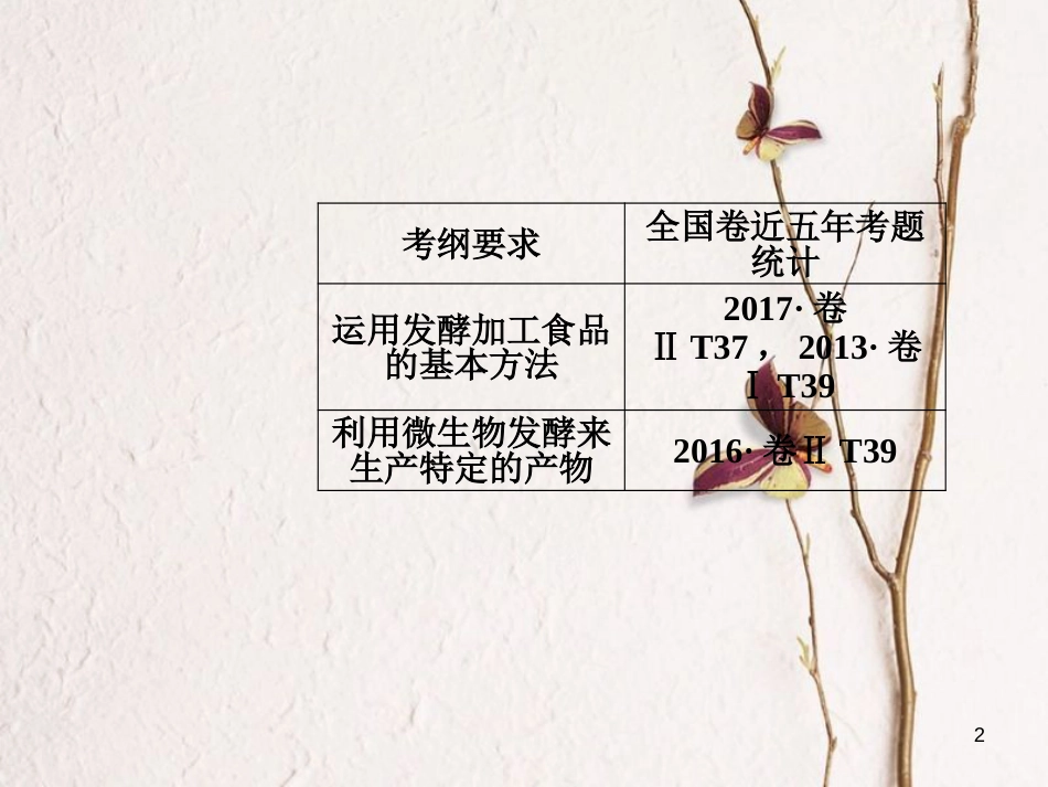 2019版高考生物总复习 第十一单元 生物技术实践 第1讲 传统发酵技术的应用课件_第2页