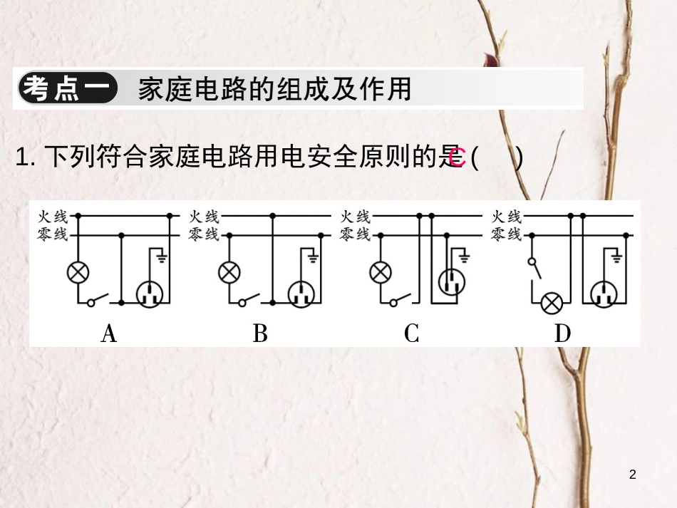 九年级物理全册 第十九章 生活用电单元小结与复习课件 （新版）新人教版_第2页