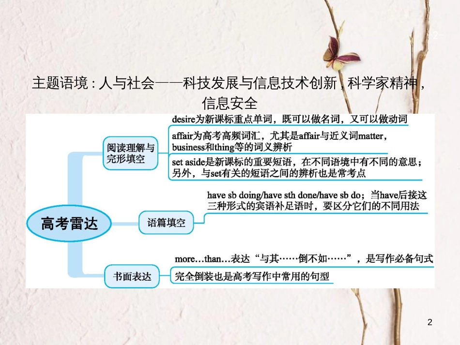 （福建专用）高考英语一轮复习 Unit 2 Robots课件 新人教版选修7_第2页