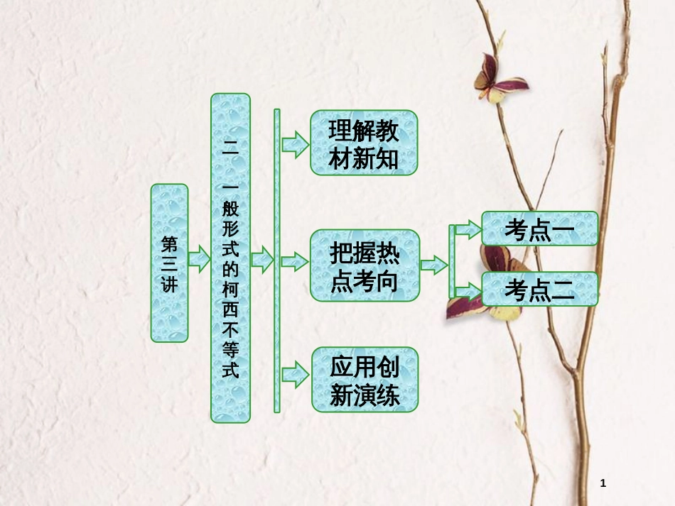 高中数学 第三讲 柯西不等式与排序不等式 二 一般形式的柯西不等式同步配套课件 新人教A版选修4-5_第1页