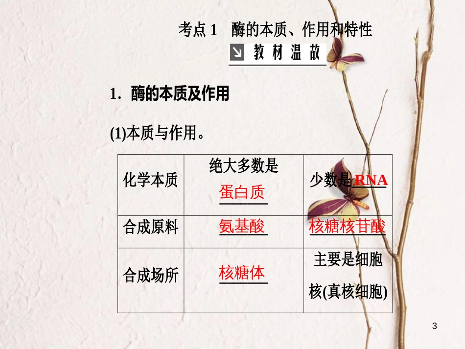 2019版高考生物总复习 第三单元 细胞的能量供应和利用 第1讲 酶和ATP课件_第3页