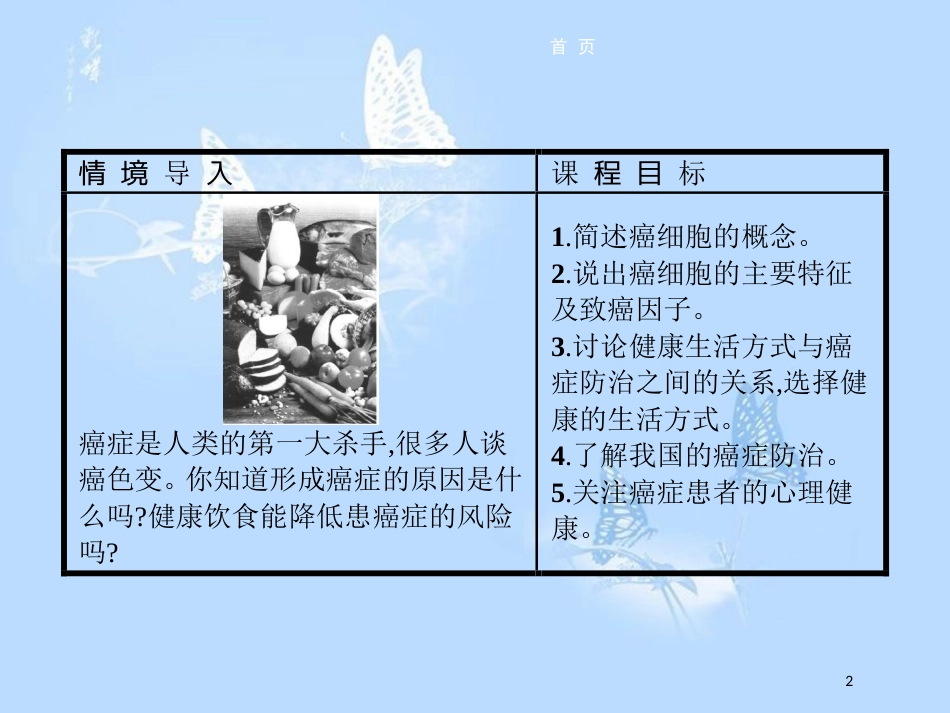 高中生物 第五章 细胞增殖、分化、衰老和凋亡 5.3 关注癌症课件 苏教版必修1_第2页