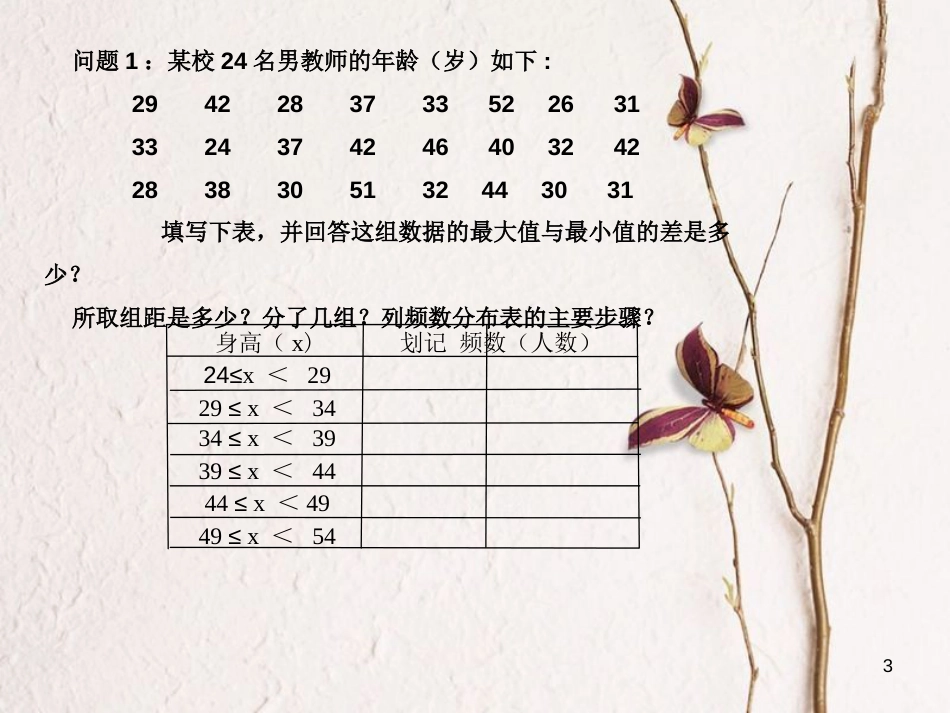 山东省诸城市桃林镇七年级数学下册 第10章 数据的收集、整理与描述 10.2 直方图（2）课件 （新版）新人教版_第3页