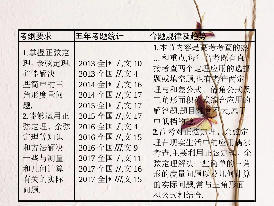 高考数学 第四章 三角函数、解三角形 4.7 解三角形课件 文 新人教A版_第2页