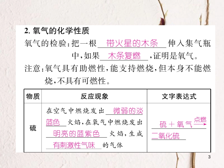 九年级化学上册 第二单元 我们周围的空气 课题2 氧气习题课件 （新版）新人教版_第3页