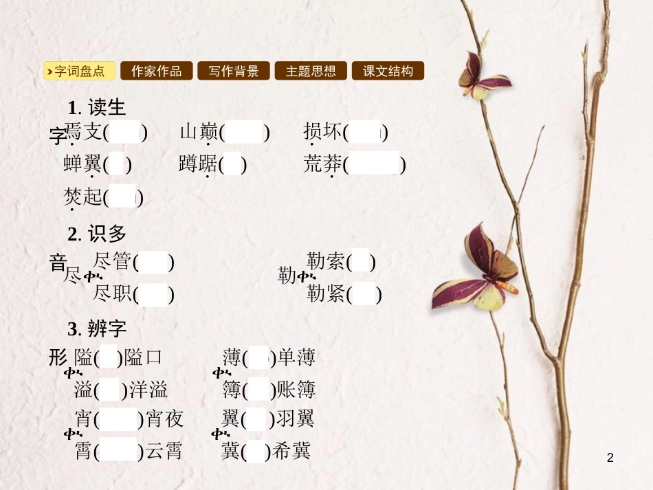 八年级语文上册 第一单元 2 现代诗二首课件 语文版_第2页