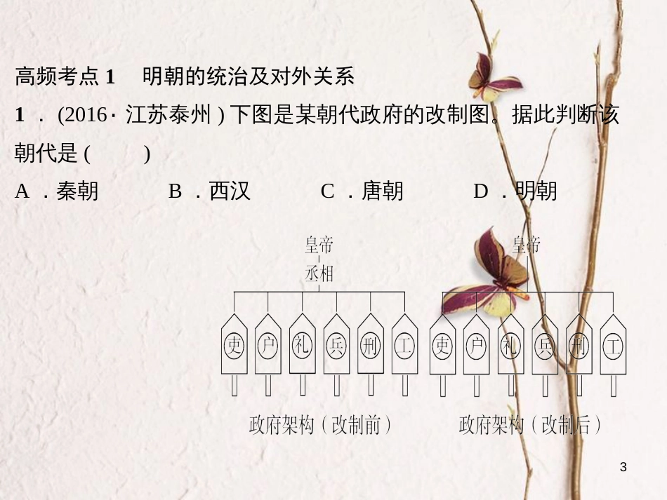 七年级历史下册 第三单元 明清时期 统一多民族国家的巩固与发展单元综述课件 新人教版_第3页