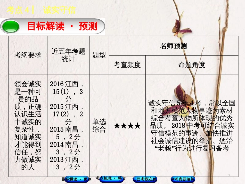 （江西专版）中考政治复习方案 第一单元 心理与品德 考点4 诚实守信教材梳理课件_第2页