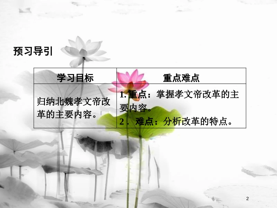 高中历史 第3单元 北魏孝文帝改革 第2课 北魏孝文帝的改革措施课件 新人教版选修1_第2页