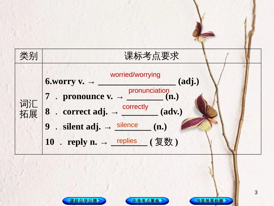 江苏省盐城市响水县中考英语一轮复习九上Unit3课件_第3页