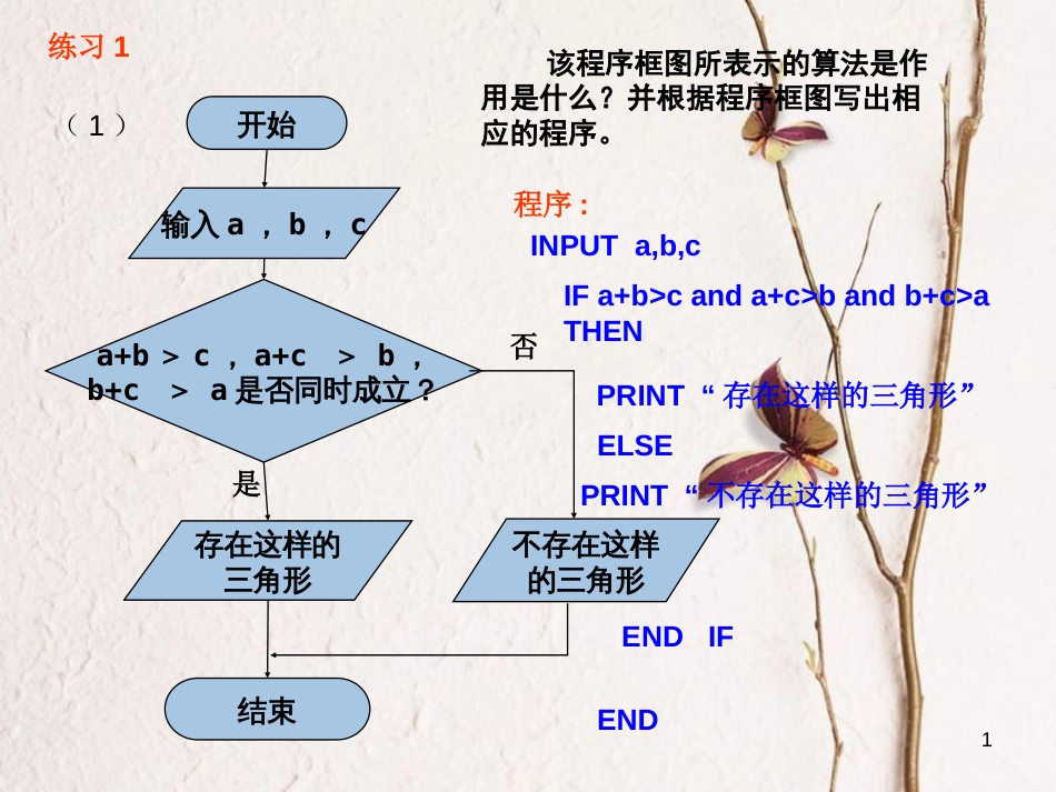 内蒙古准格尔旗高中数学 第一章 算法初步 1.2 条件语句习题课件 新人教B版必修3_第1页