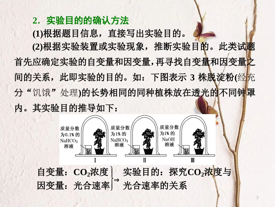 （全国通用）高考生物二轮复习 专题六 实验 第3课时 题型研究——高考分类例析授技巧课件_第3页