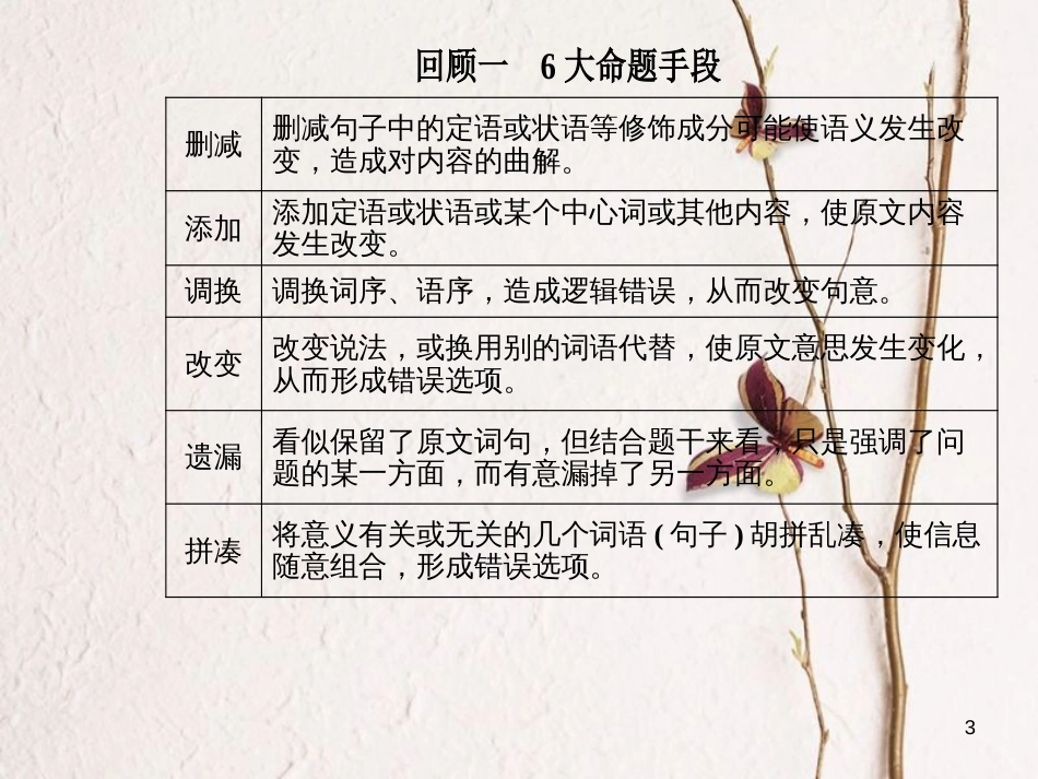 年高考语文第二轮复习 第一部分 专题一 论述类文本阅读课件_第3页