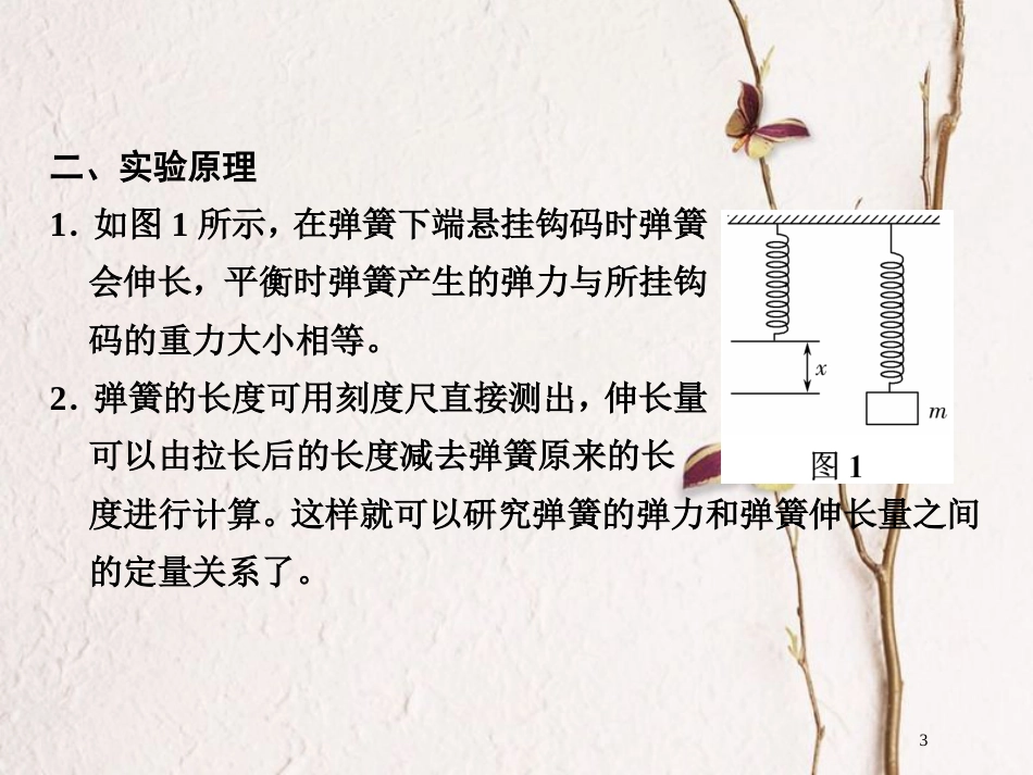 高中物理 第三章 相互作用 实验：探究弹力与弹簧伸长量的关系课件 新人教版必修1_第3页