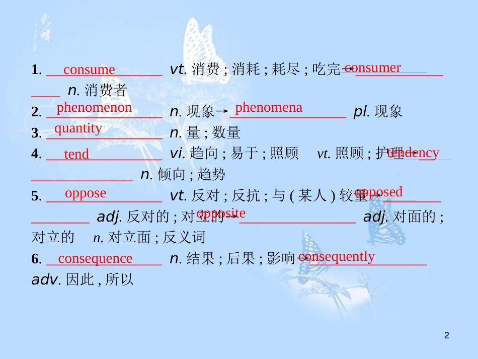 高中英语 单元重点小结4课件 新人教版选修6_第2页