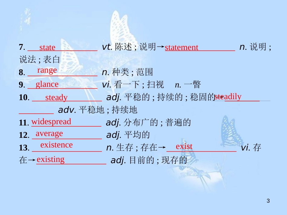 高中英语 单元重点小结4课件 新人教版选修6_第3页