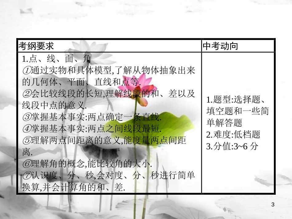 届中考数学复习 第二部分 空间与图形 第十六课时 几何初步（几何基本概念、相交线与平行线）课件_第3页