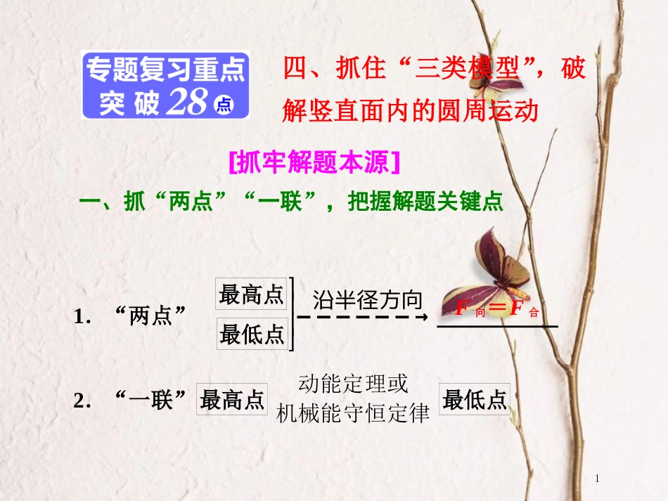 版高考物理二轮复习 第一部分 专题一 力与运动 四、抓住“三类模型”，破解竖直面内的圆周运动课件_第1页