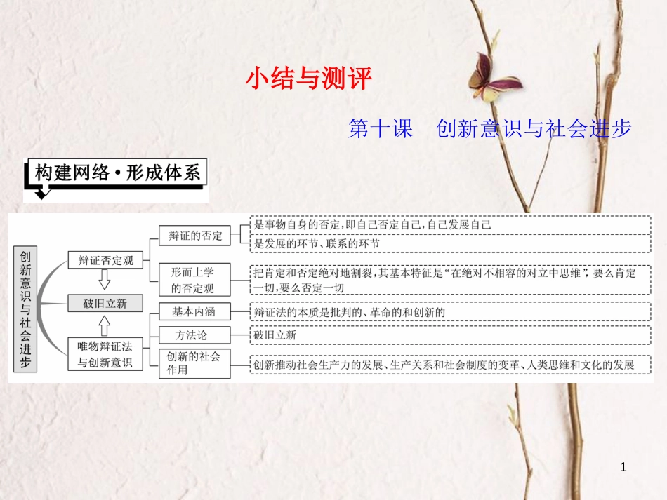 高中政治 第三单元 思想方法与创新意识 第十课 创新意识与社会进步小结与测评课件 新人教版必修4_第1页