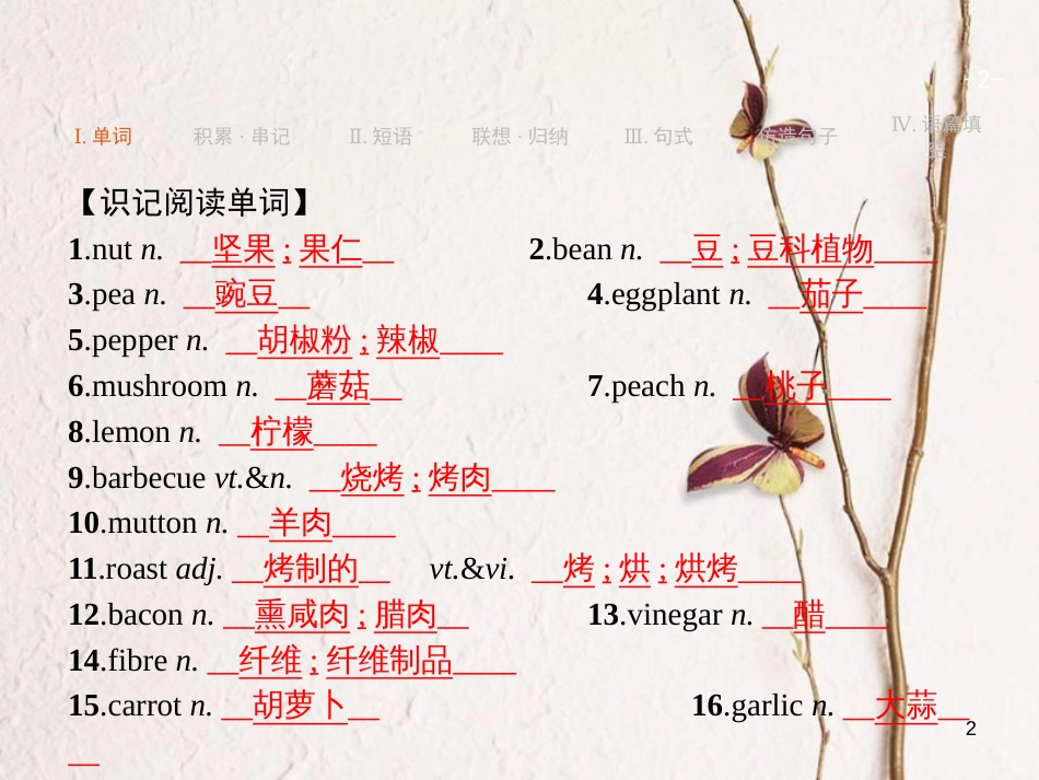 （浙江专用）2019届高三英语一轮复习 Unit 2 Healthy eating课件 新人教版必修3_第2页