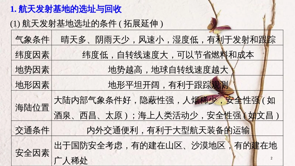 （浙江选考）高三地理二轮专题复习 专题一 地球运动 微专题阶段性贯通（一）课件 新人教版_第2页