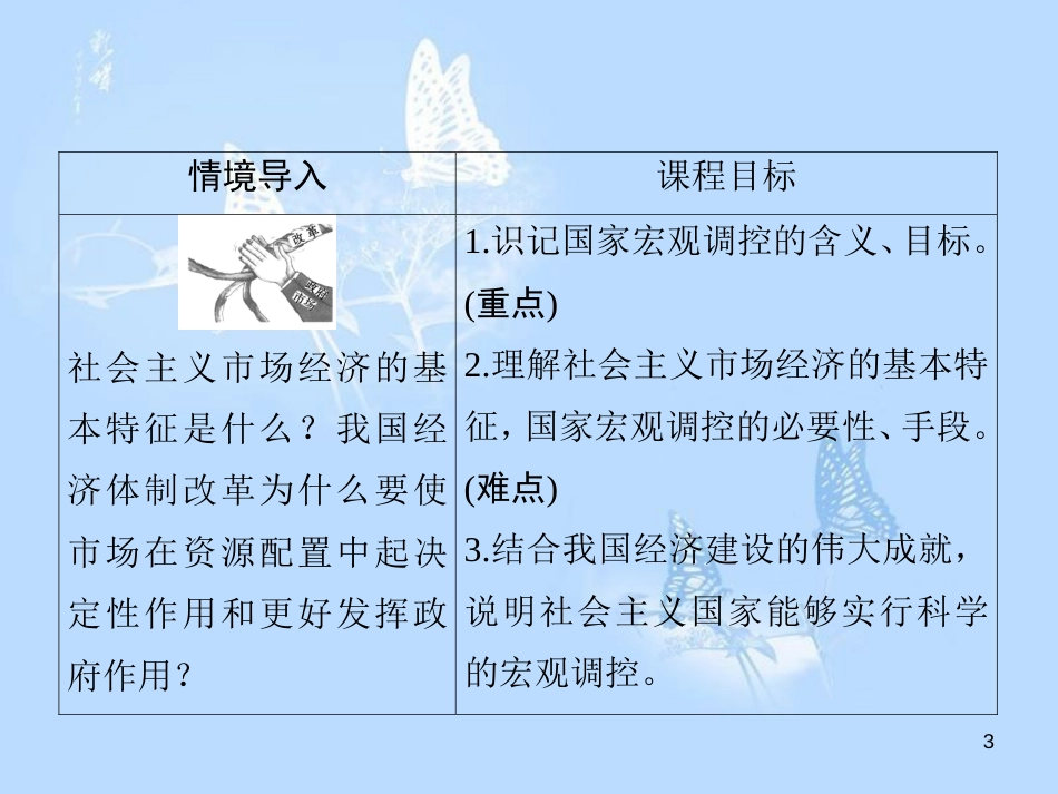 高中政治 4.9.2社会主义市场经济课件 新人教版必修1_第3页