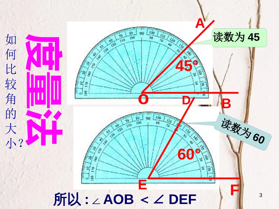 七年级数学上册 4.3 角 4.3.2 角的比较与运算课件 （新版）新人教版 (2)_第3页