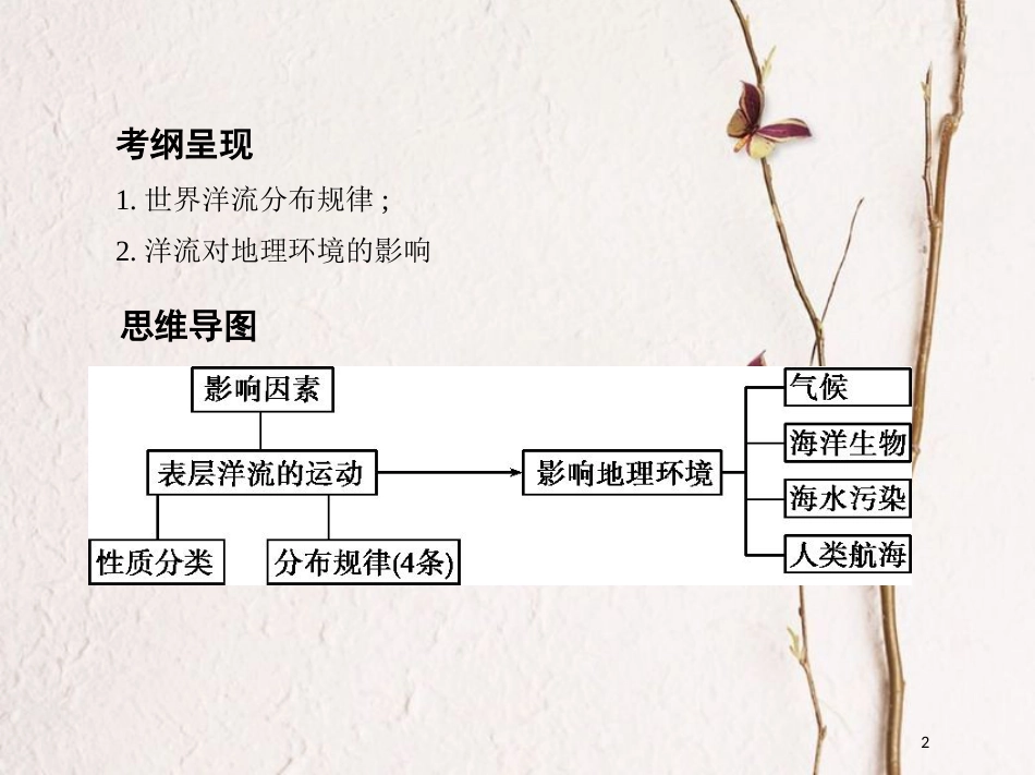 2019届高考地理一轮复习 第四单元 地球上的水 第二讲 大规模的海水运动课件_第2页