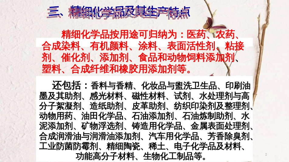 高中化学 第四单元 化学与技术的发展 4.2 表面活性剂 精细化学品 第2课时课件 新人教版选修2_第2页