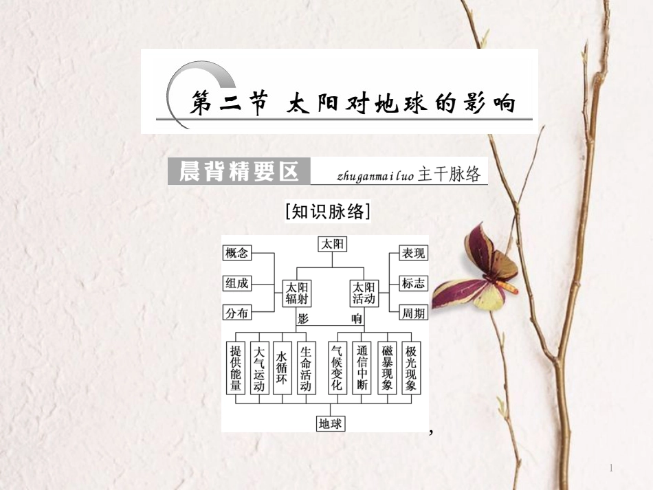 高中地理 第一章 宇宙中的地球 第2节 太阳对地球的影响课件 中图版必修1_第1页