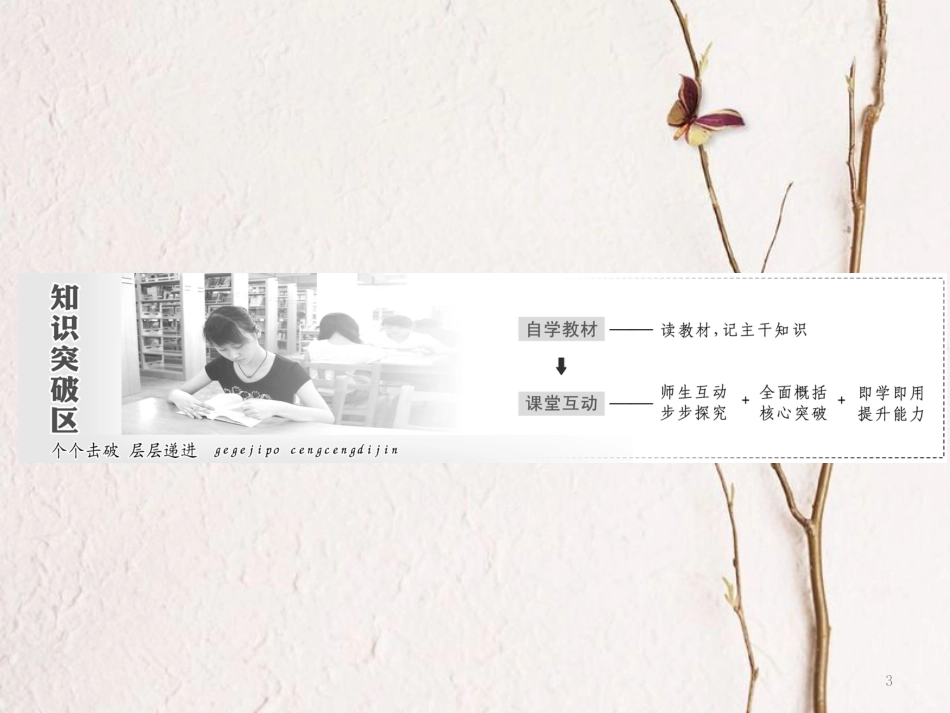 高中地理 第一章 宇宙中的地球 第2节 太阳对地球的影响课件 中图版必修1_第3页