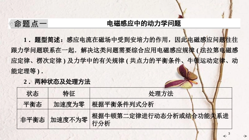 2019年高考物理大一轮复习 微专题14 电磁感应中的动力学和能量问题课件 新人教版_第3页