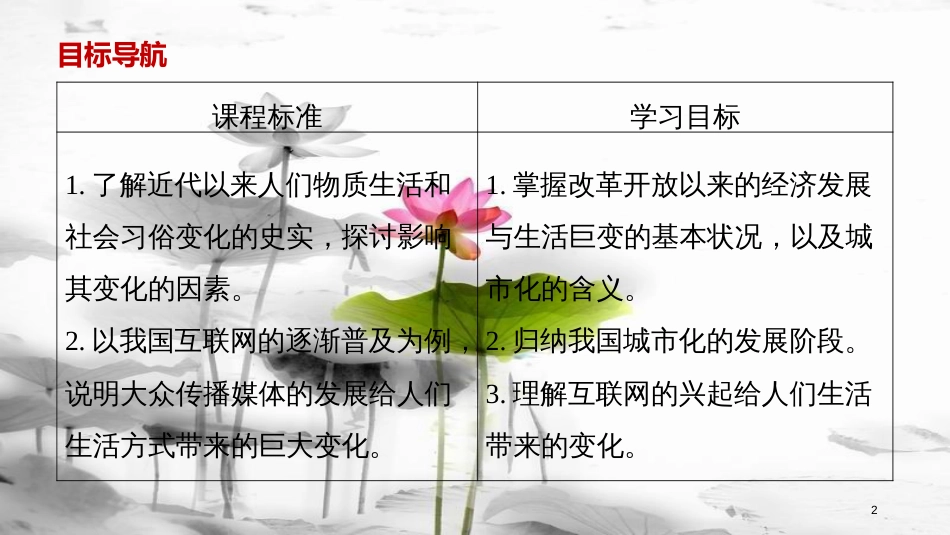 高中历史 第四单元 中国社会主义建设发展道路的探索 第21课 经济腾飞与生活巨变课件 岳麓版必修2_第2页
